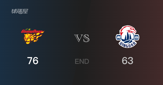 alt, 最终青岛以, 战胜对手